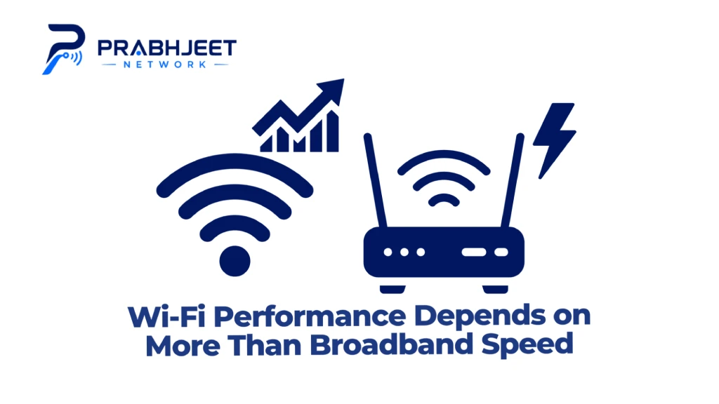 Graphic titled "Wi-Fi Performance Depends on More Than Broadband Speed" featuring the Prabhjeet Network logo, a Wi-Fi signal icon with a growth trend bar chart, and a wireless router icon with a lightning bolt. 